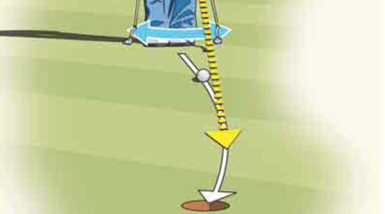 Set up and go: Make more putts by speeding up your routine