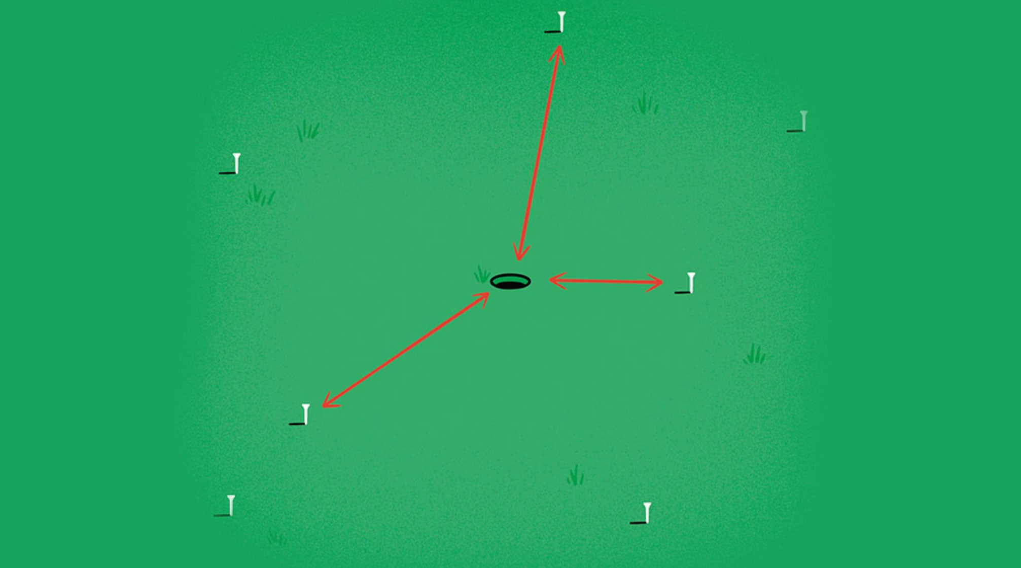 putting drill