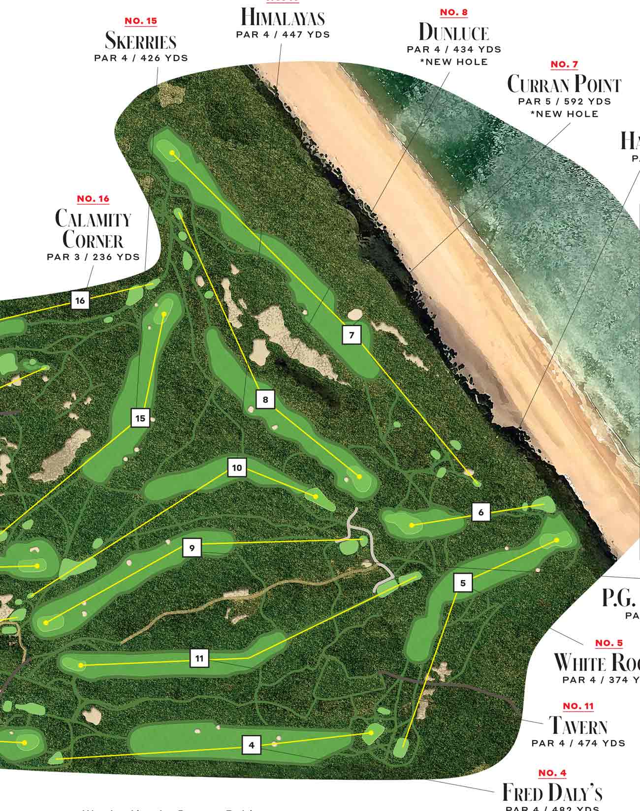 Holes No. 4, 5, 6, 7, 8, 9, 10, 11, 15, and 16.