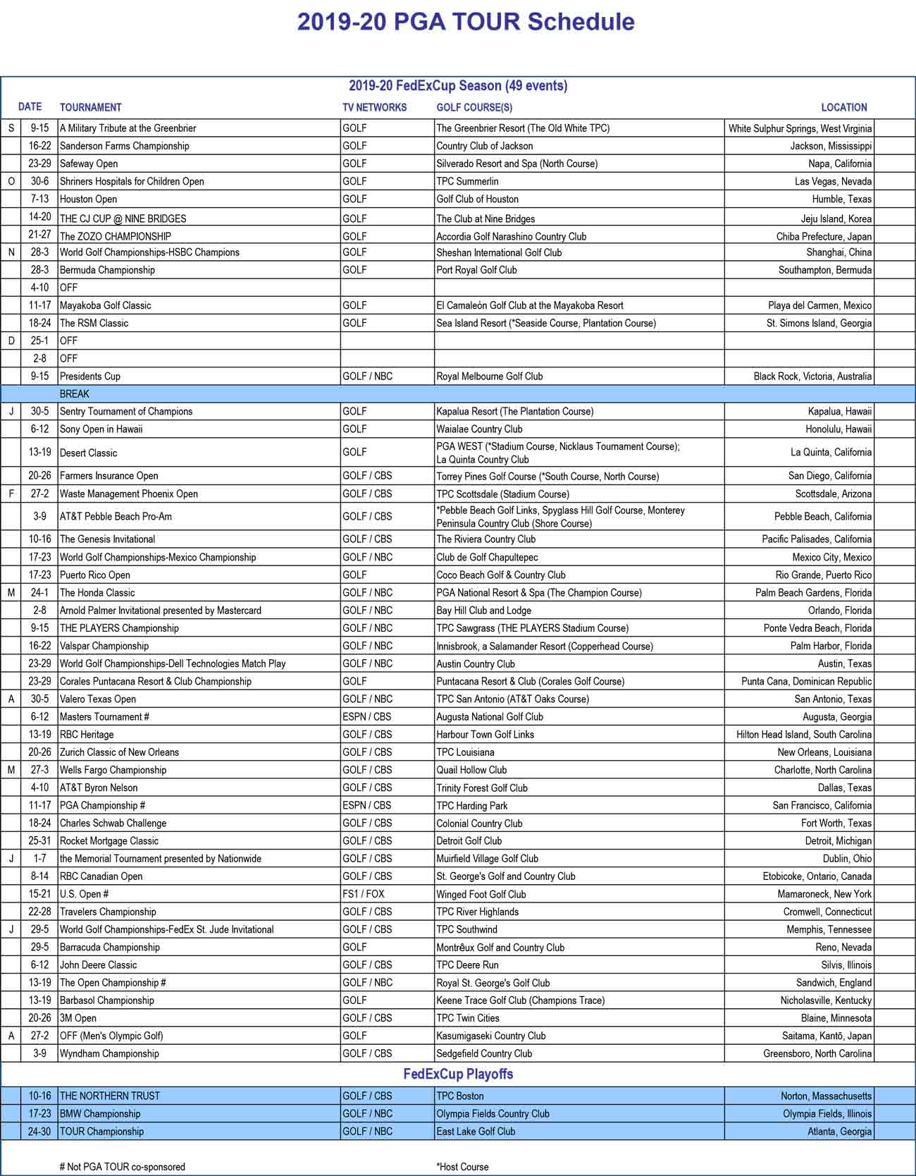 The 2019-2020 PGA Tour schedule.