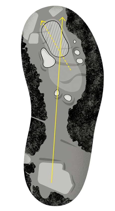 The redan design is one of the pillars golf course design, requiring precision and skill.