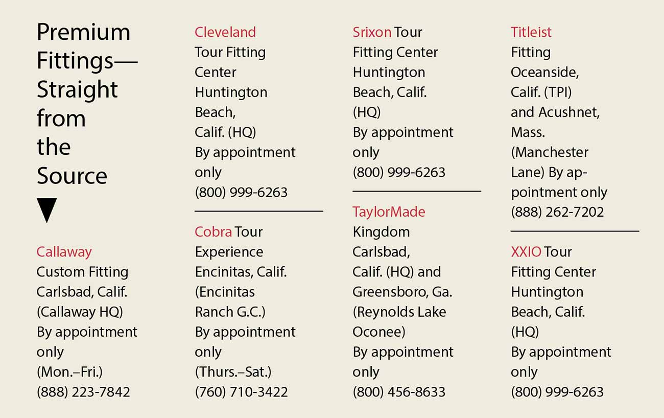 Clubfitting companies