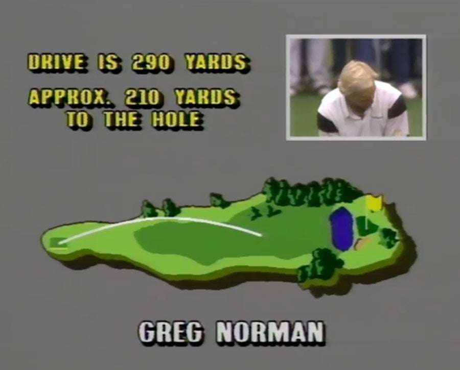 The shot-tracking graphics during the 1989 Masters final round broadcast were a bit analog.