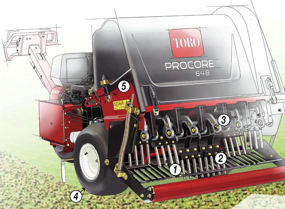 aerator mapped out by parts