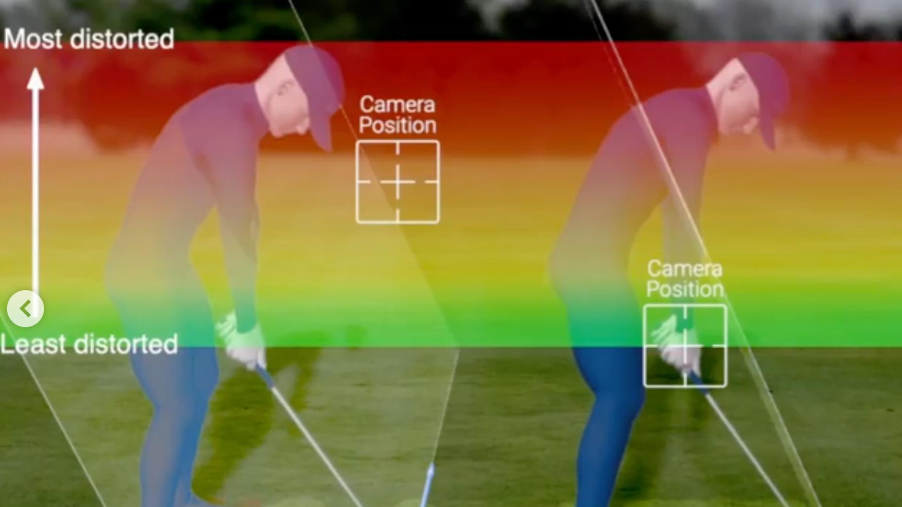 correct camera position example
