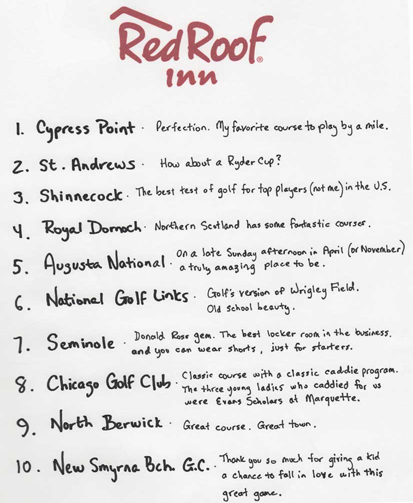 bones mackay top 10 courses