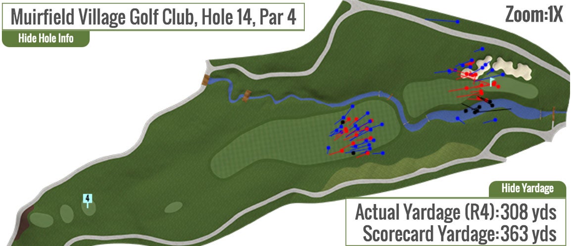 muirfield village 14