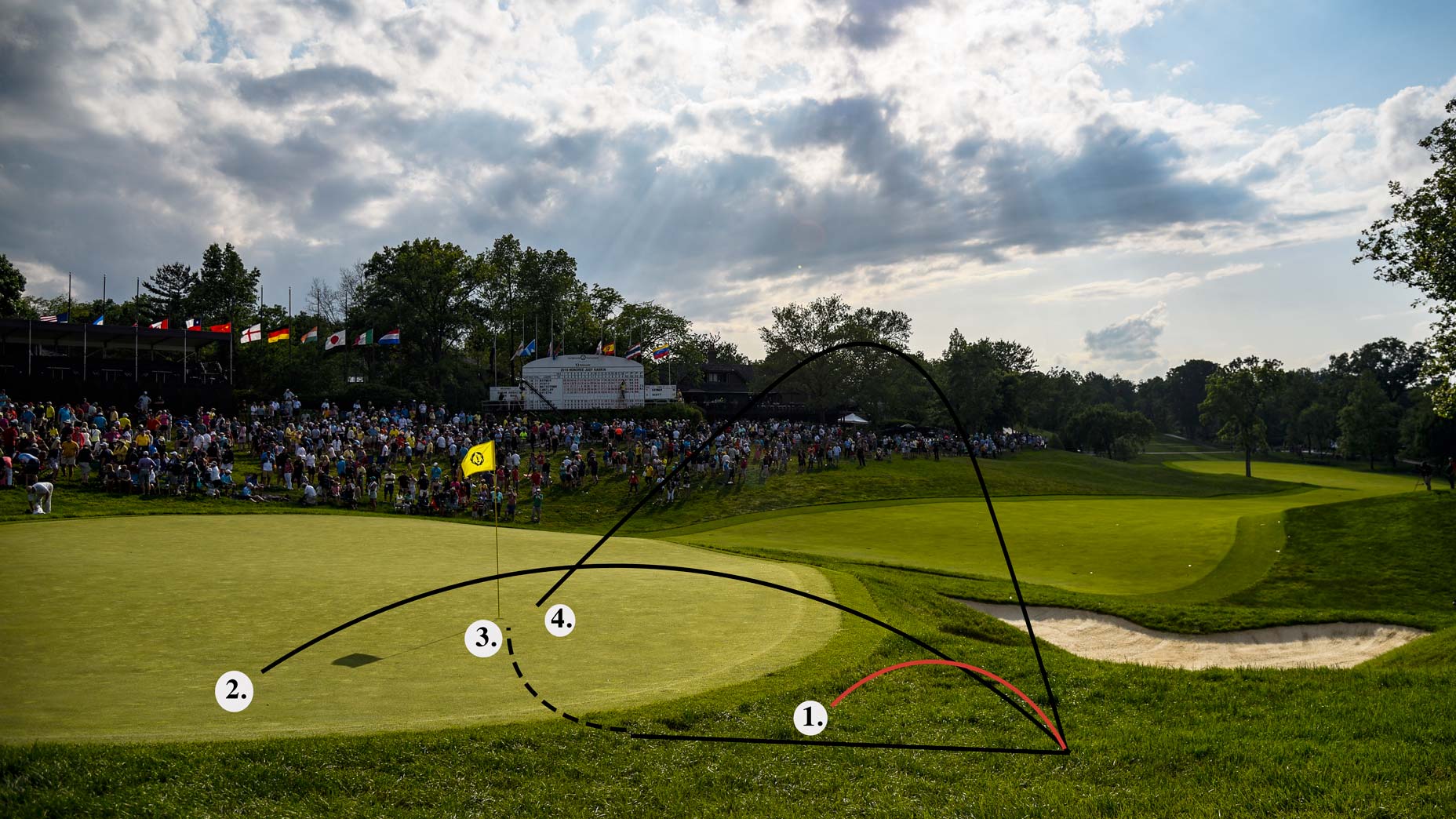 18th hole at muirfield