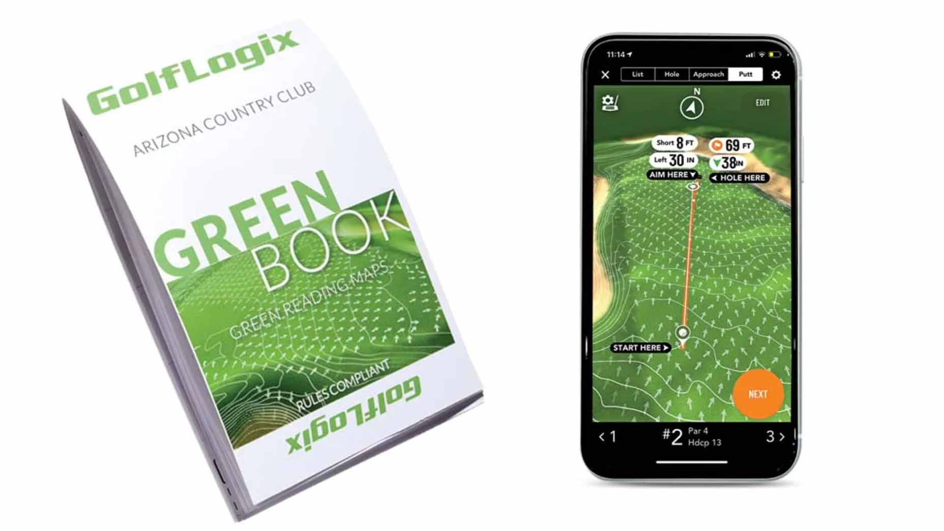 How golflogix can help your putting