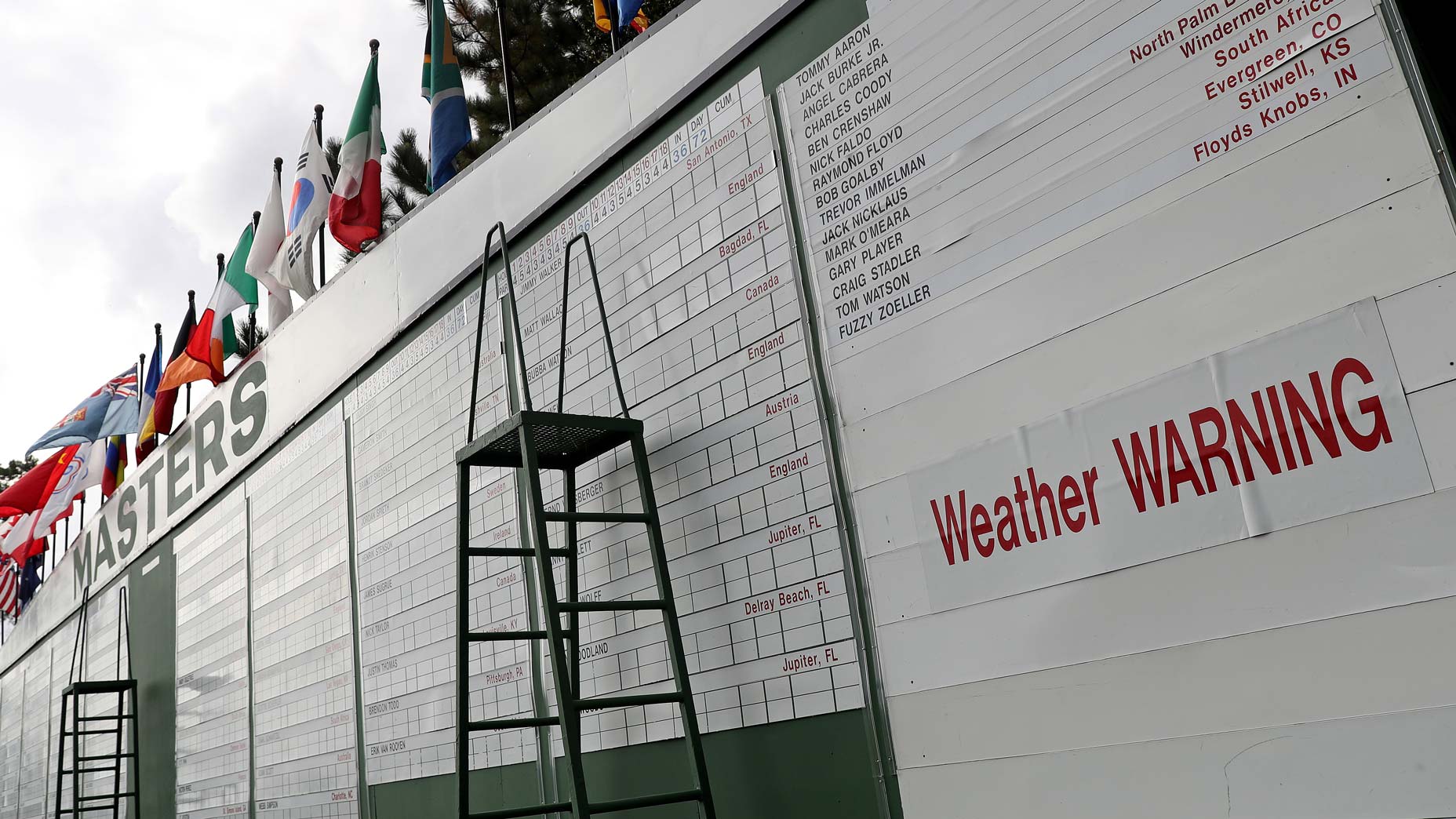 masters leaderboard