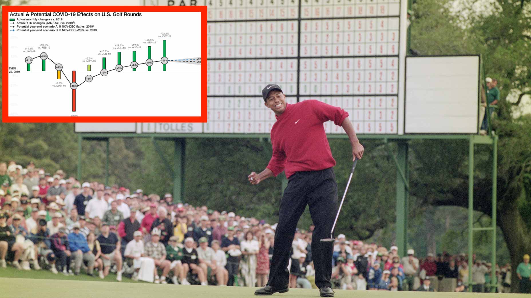 tiger woods 97