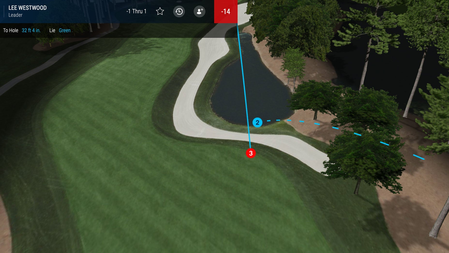 TPC Sawgrass