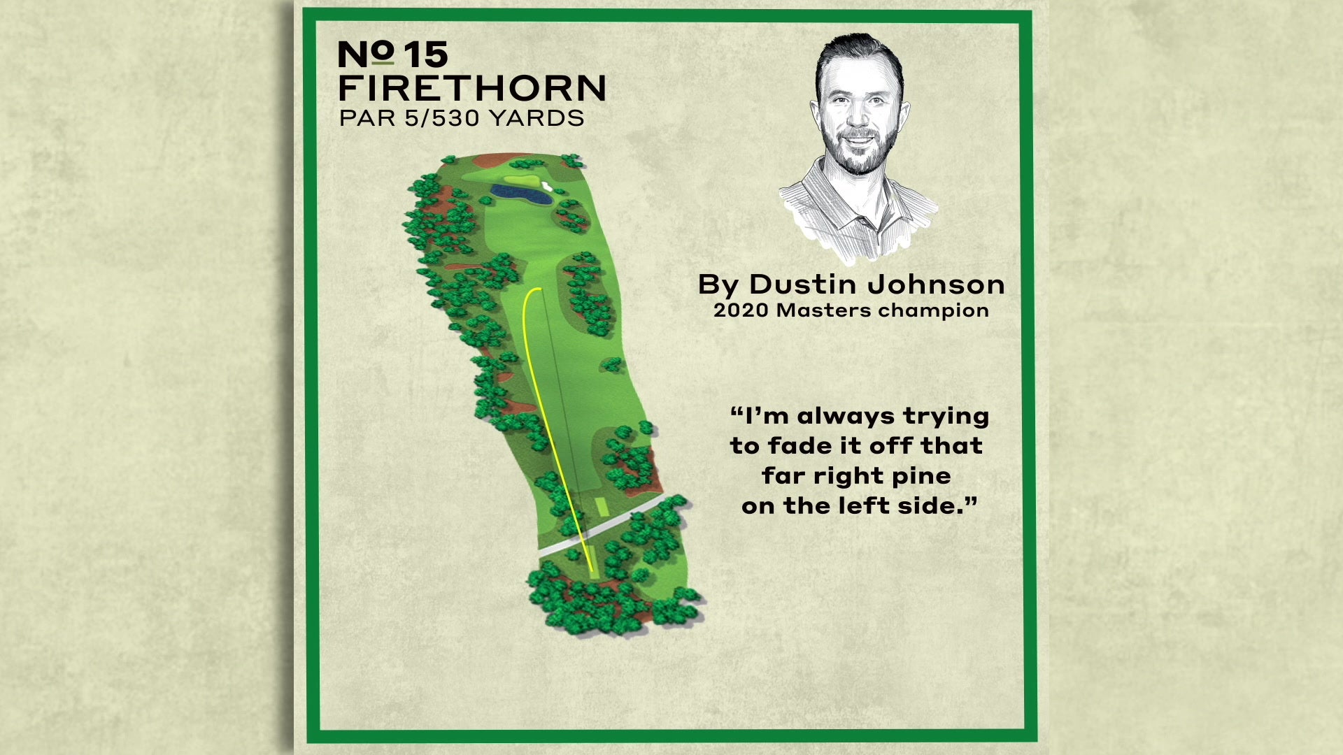 Masters holes: Augusta National's par-5 15th hole, explained by Dustin Johnson