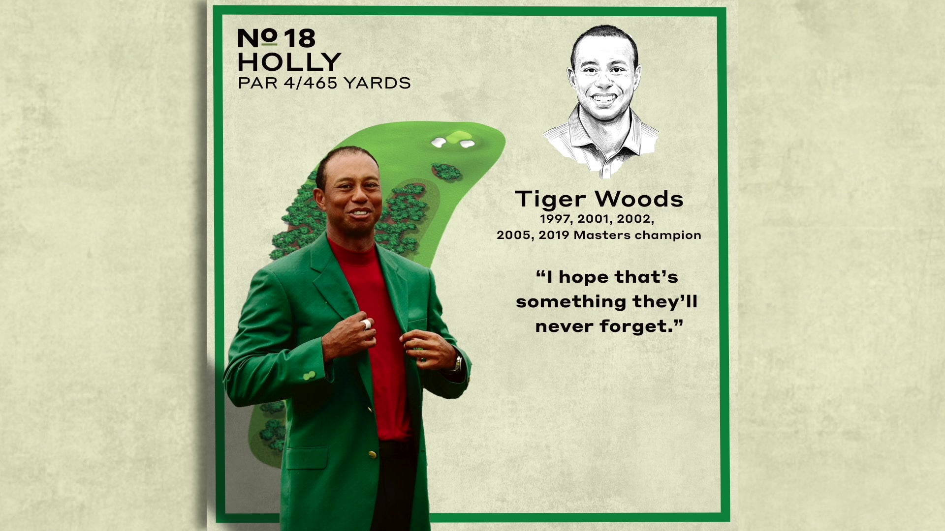 Masters holes: Augusta National's par-4 18th hole, explained by Tiger Woods