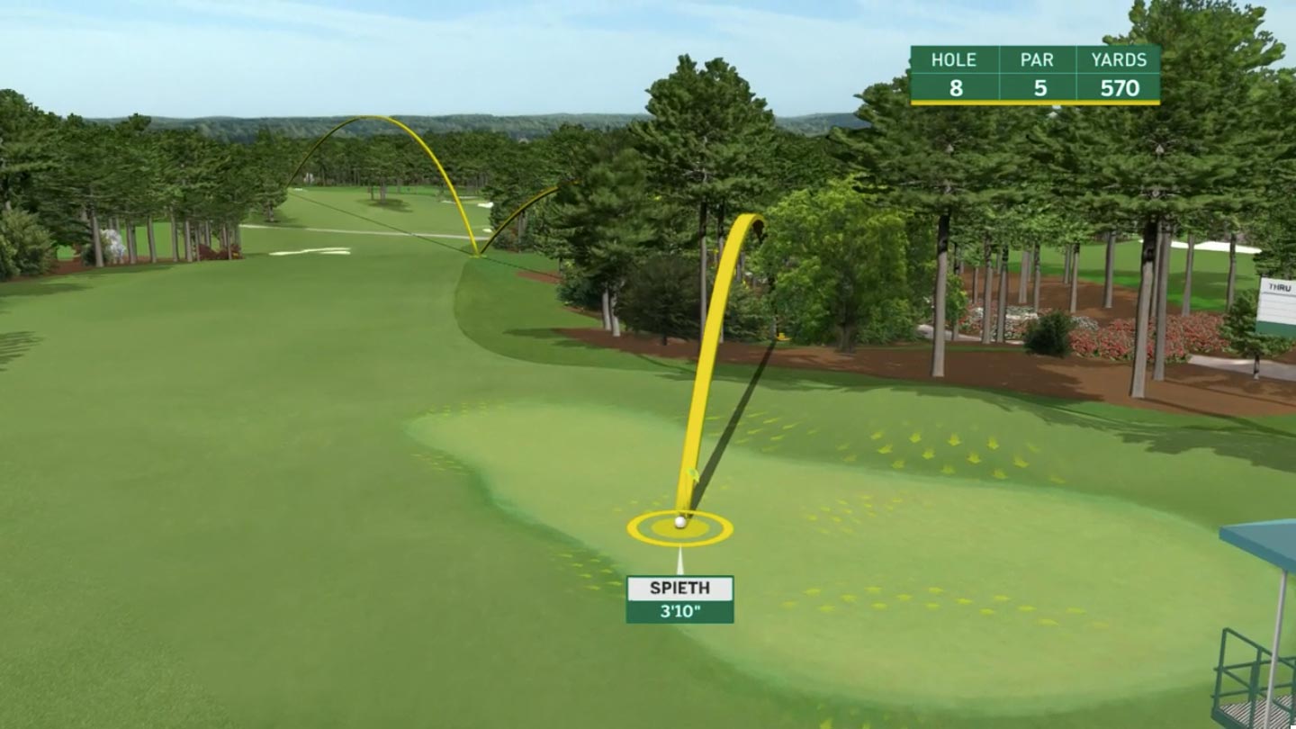 Jordan Spieth's 8t hole at 2021 Masters