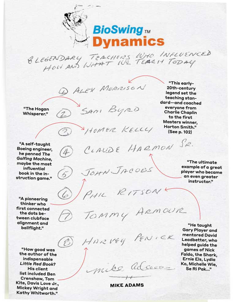 mike adams note