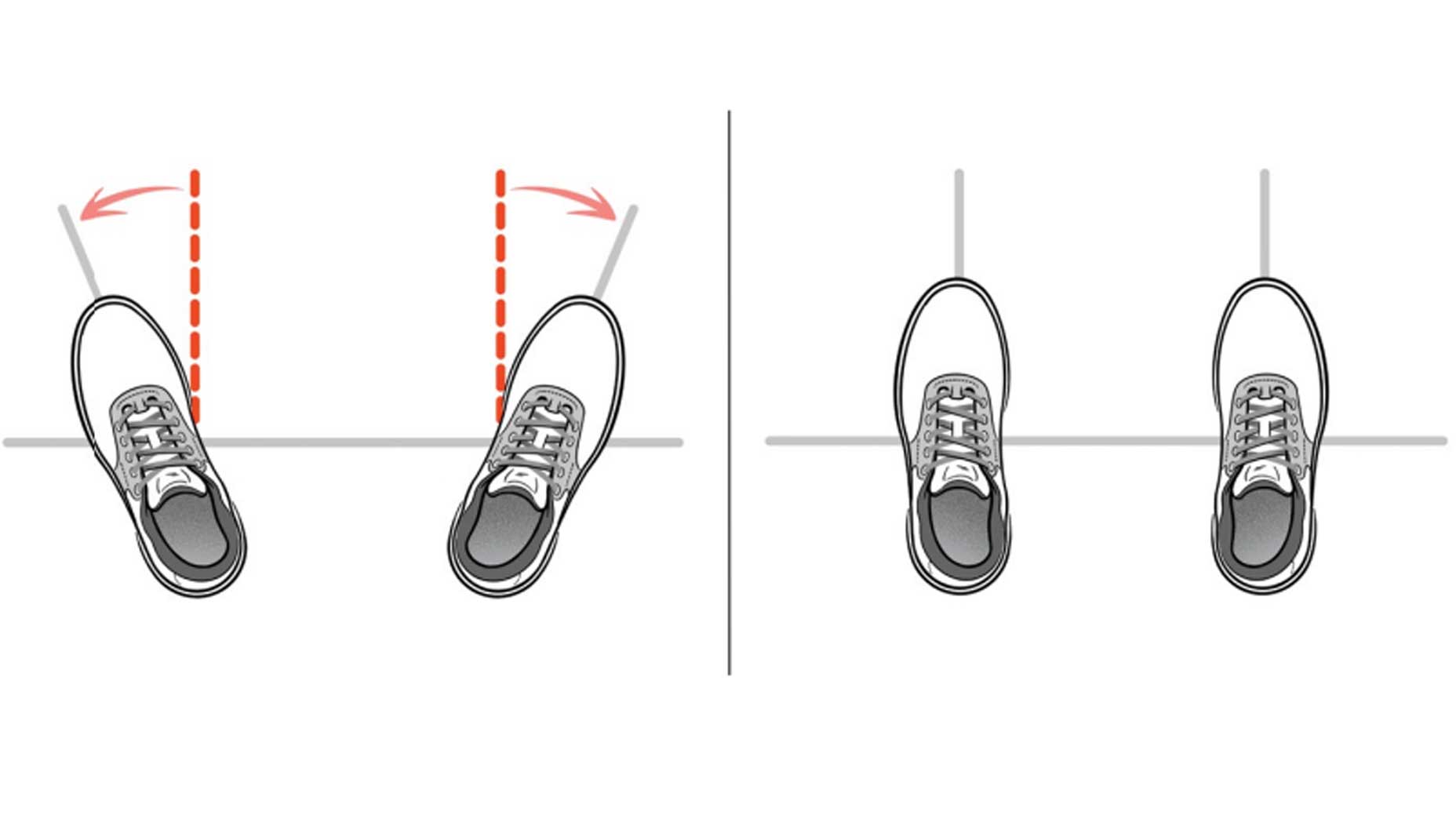foot flare