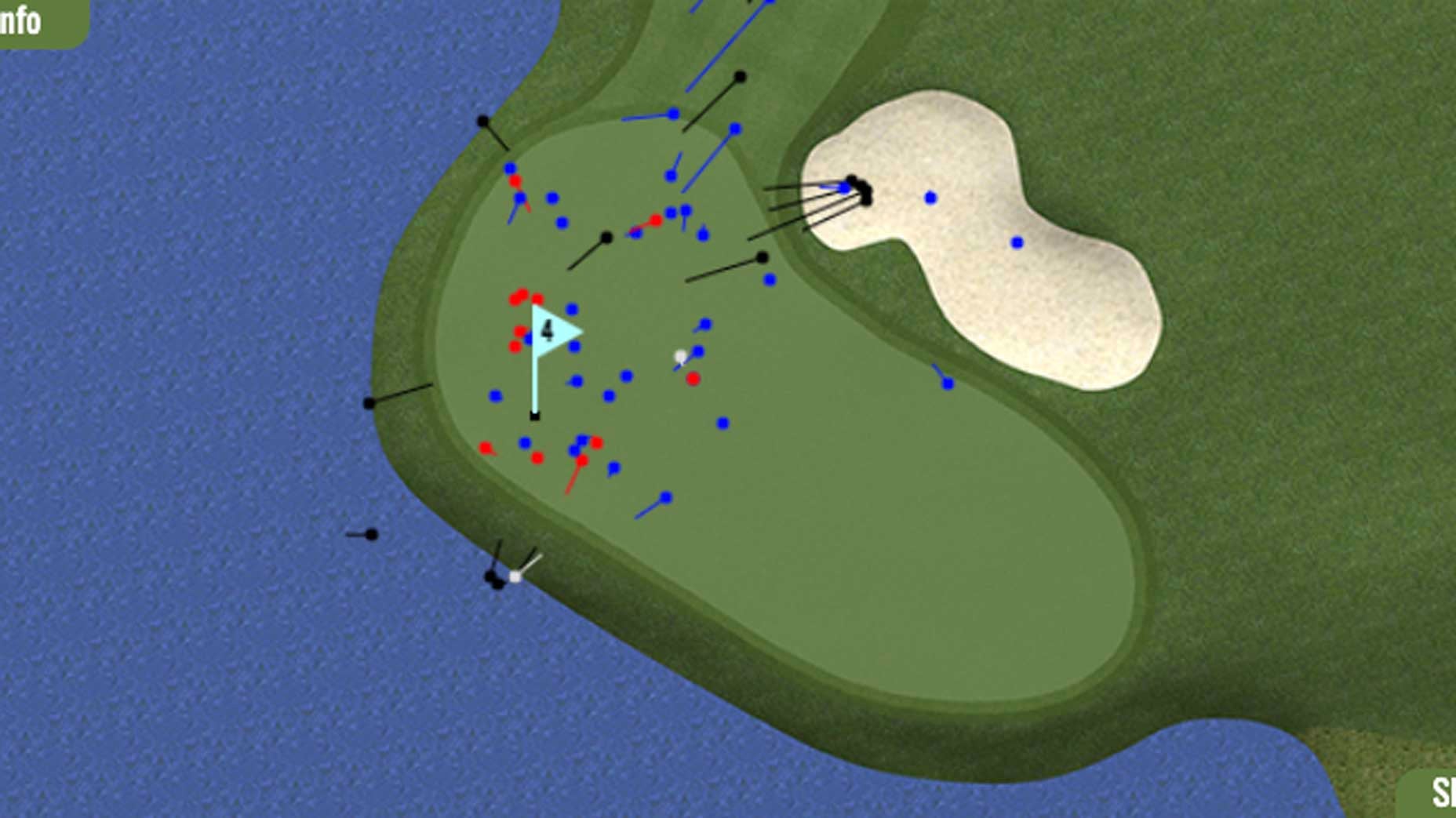 pga national