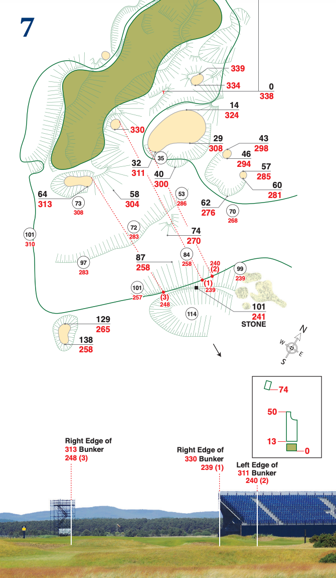 yardage book