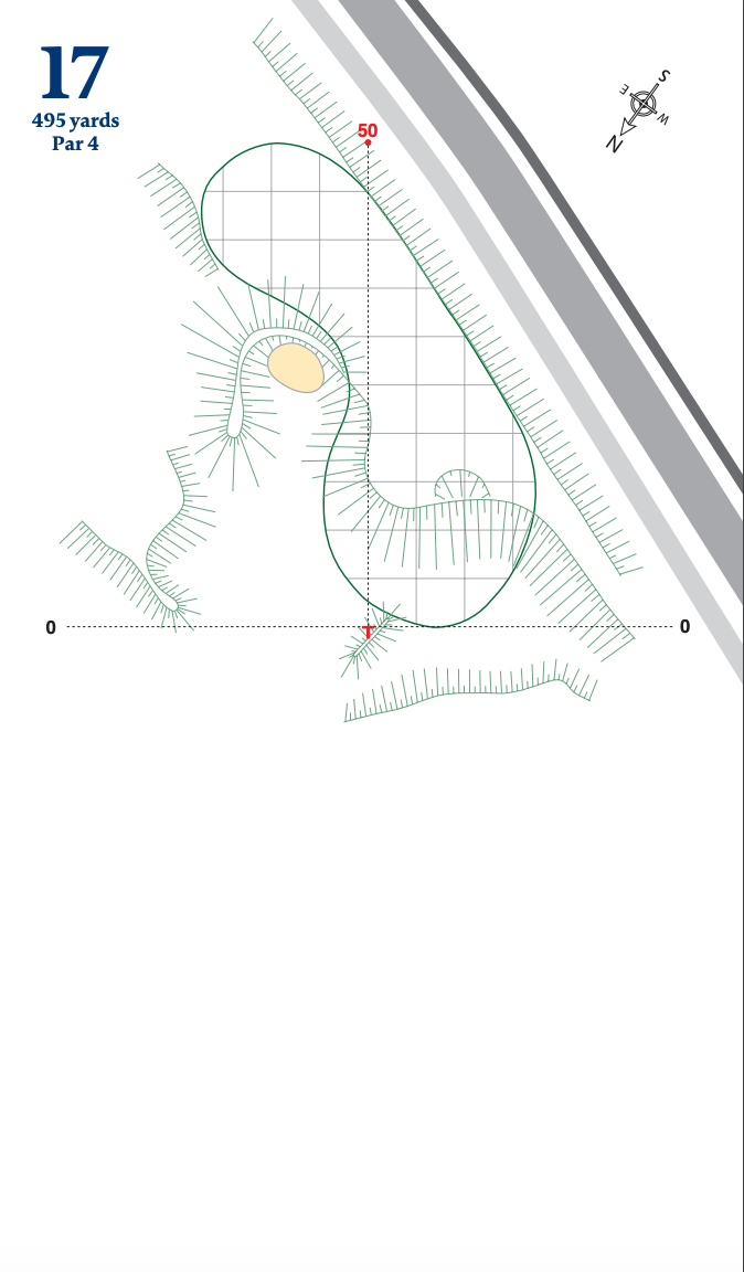 yardage book