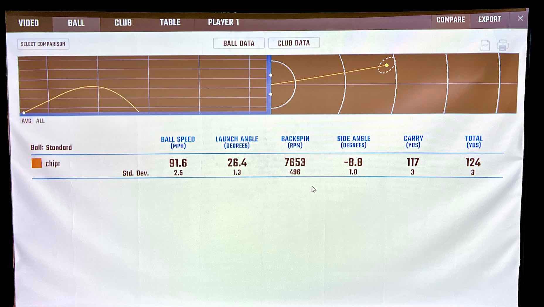 PING ChipR full swing test