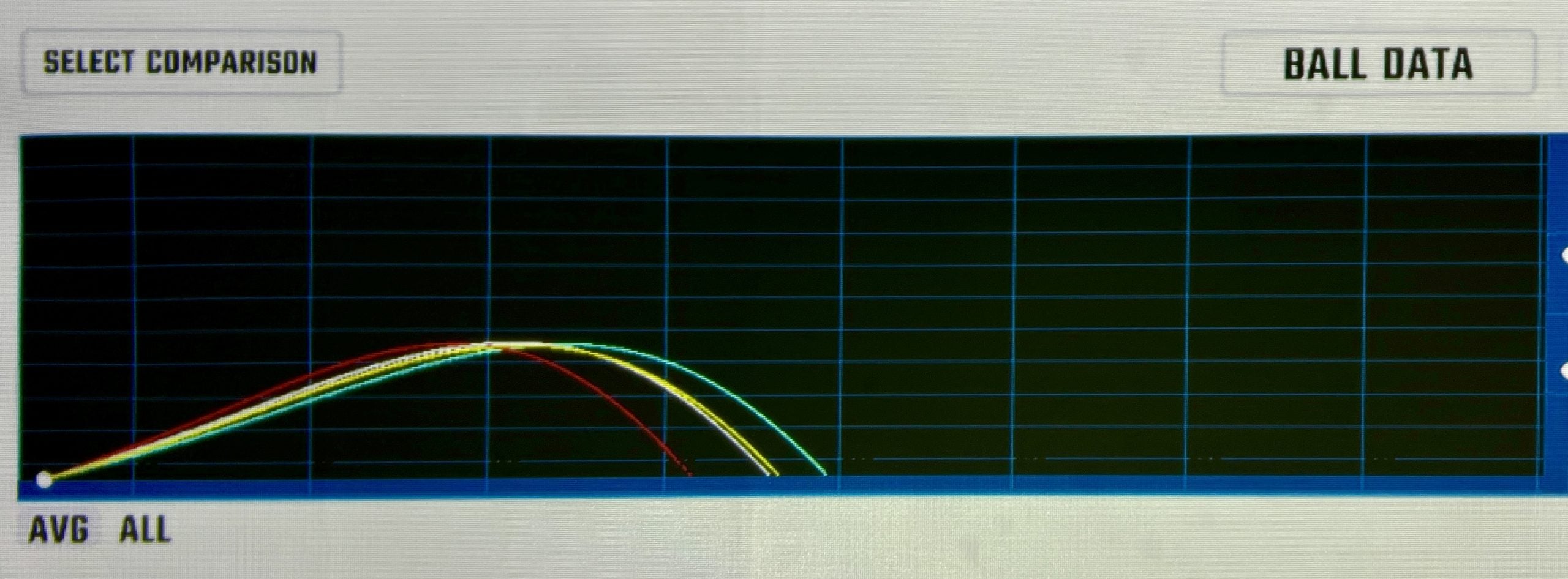 Trajectory profile UDI