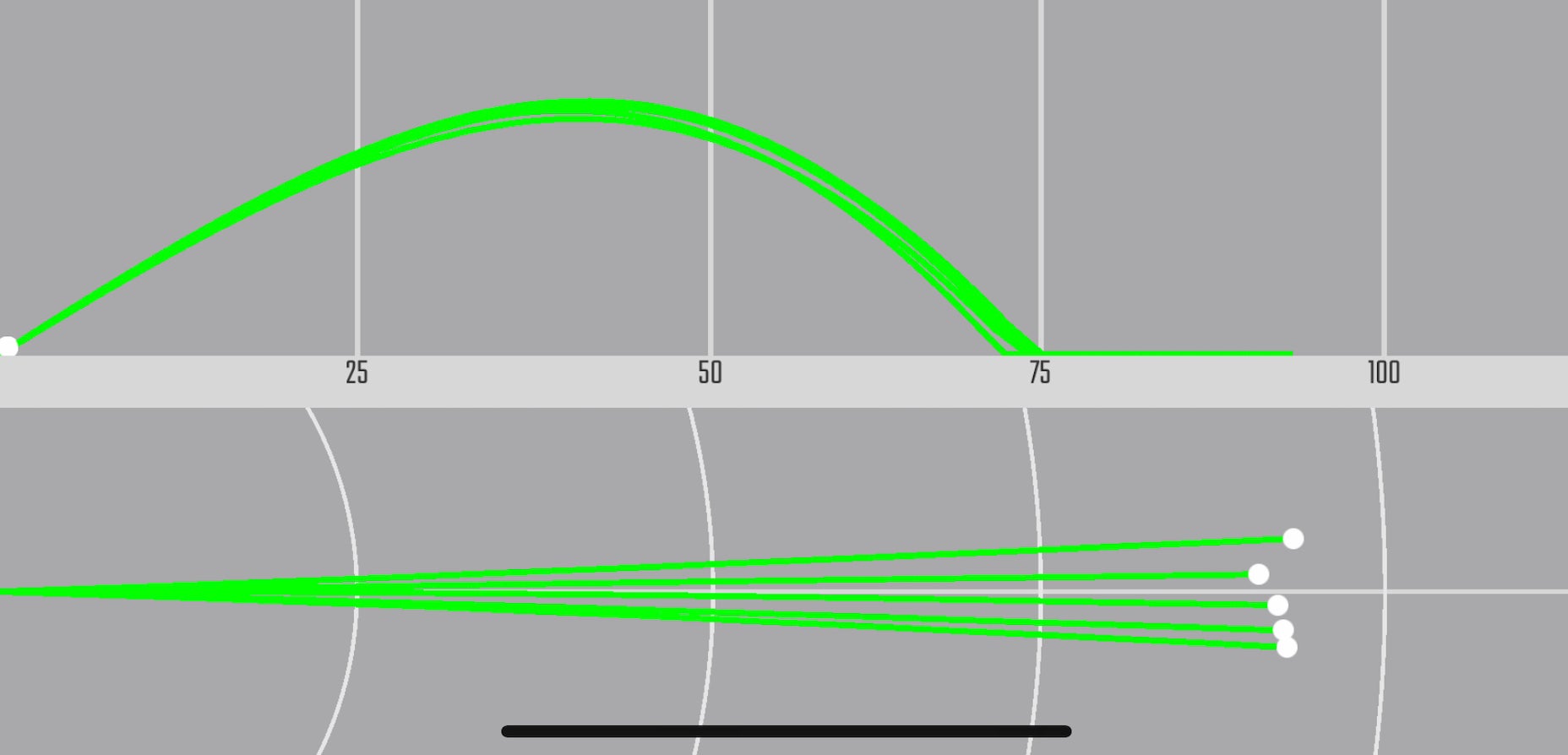 gamer wedge testing callaway jaws raw