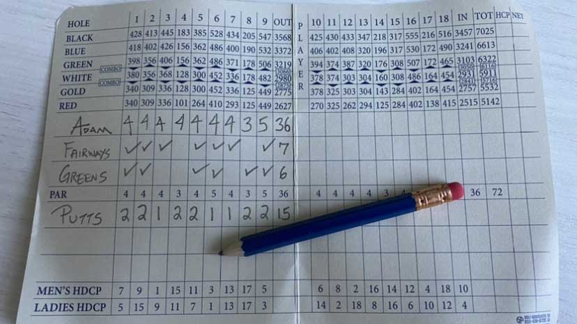 scorecard