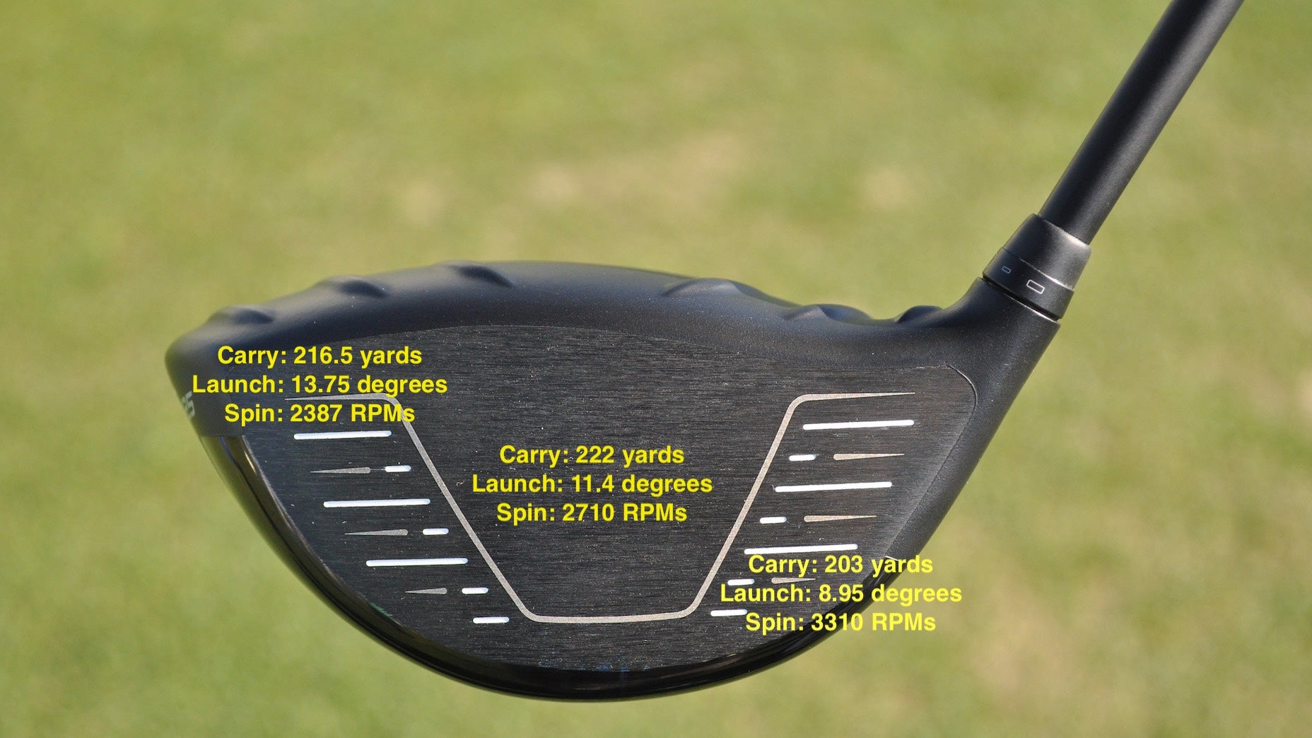driver heel toe misses