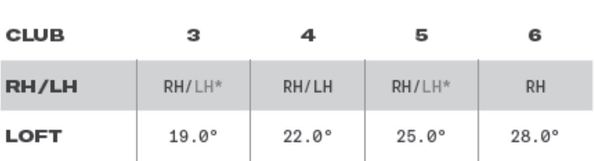 dynapower hybrid wilson 2023