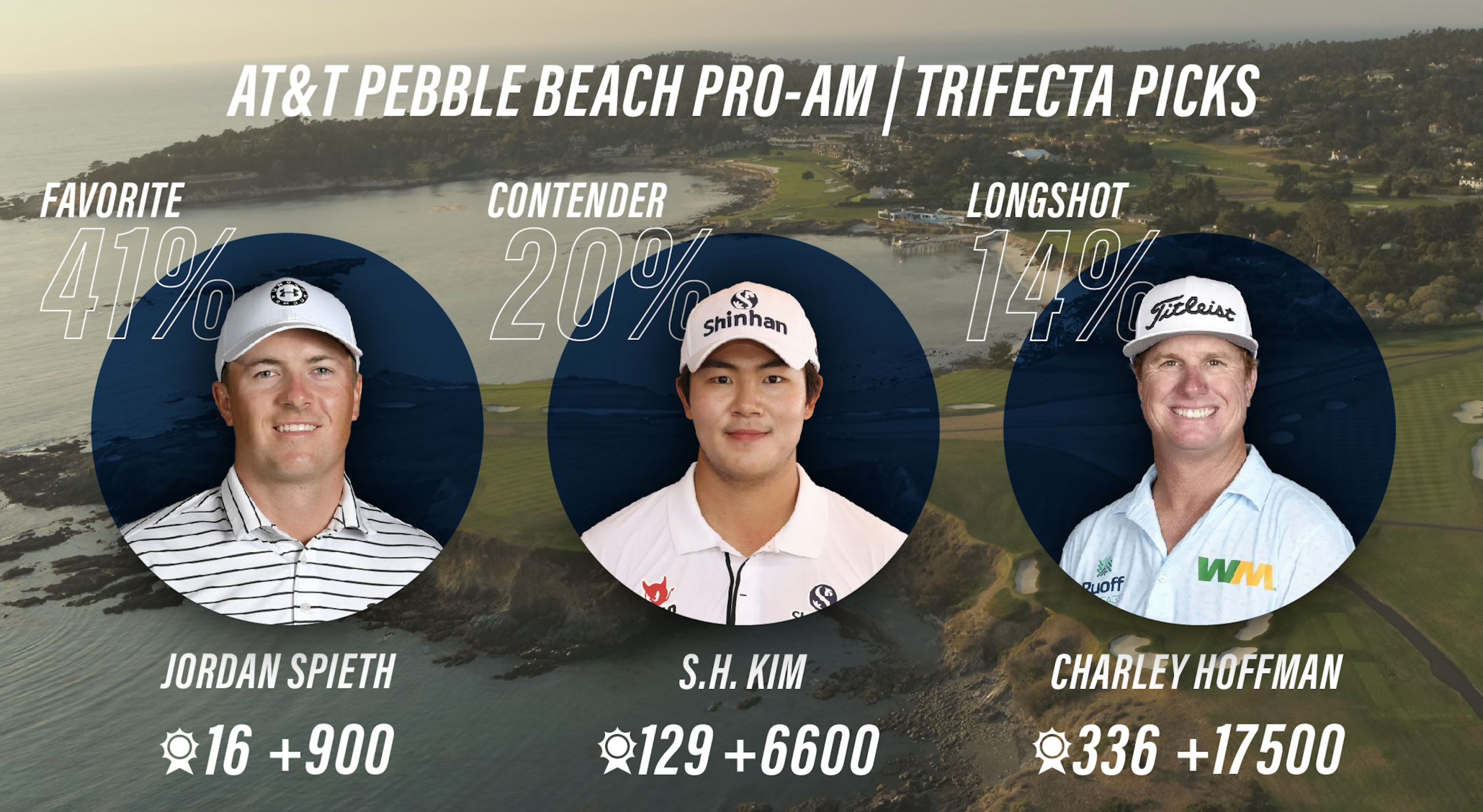chirp picks for pebble beach