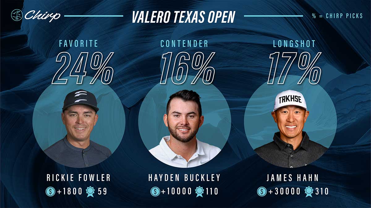 valero texas open chirp picks to win