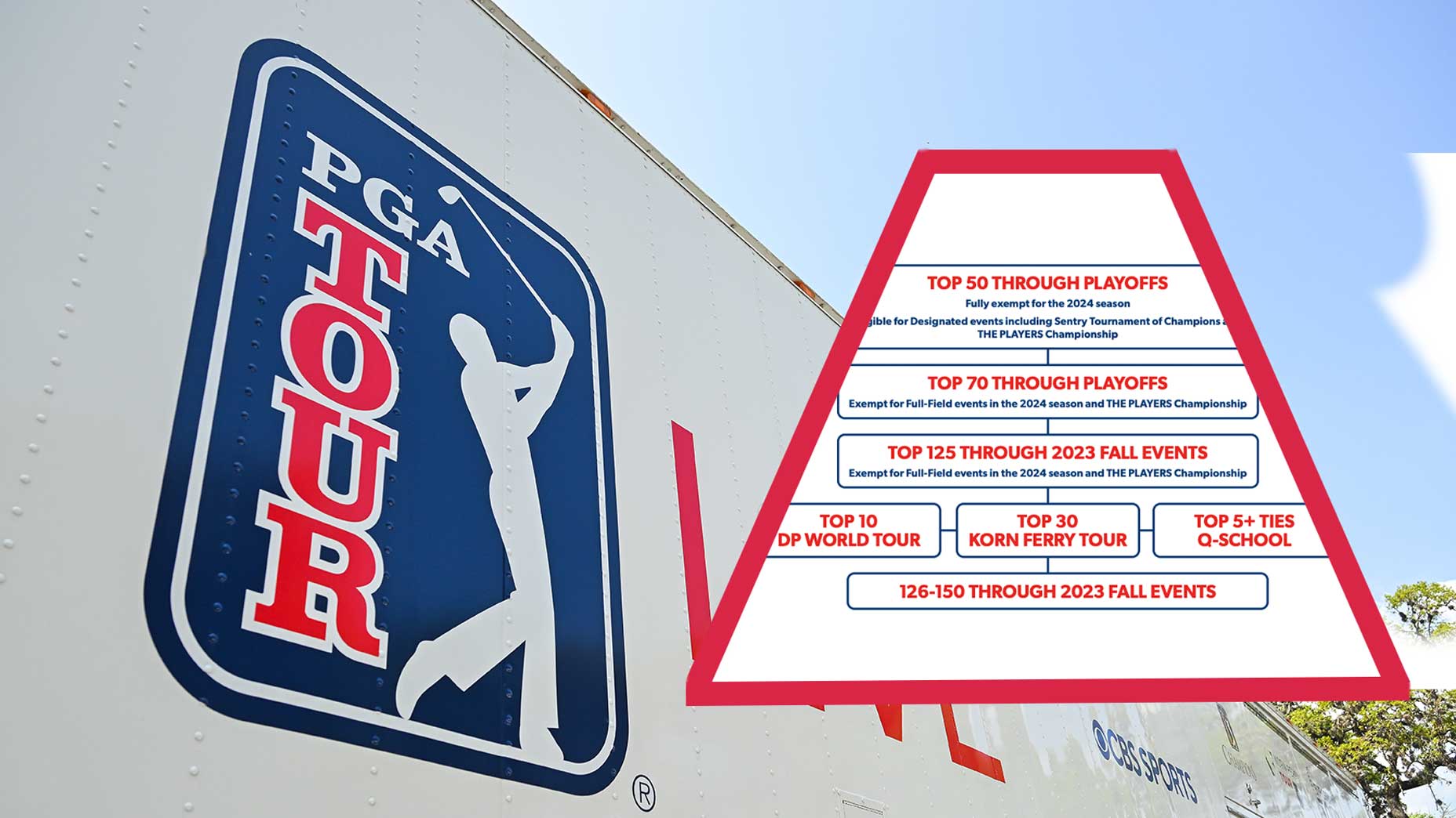pga tour schedule