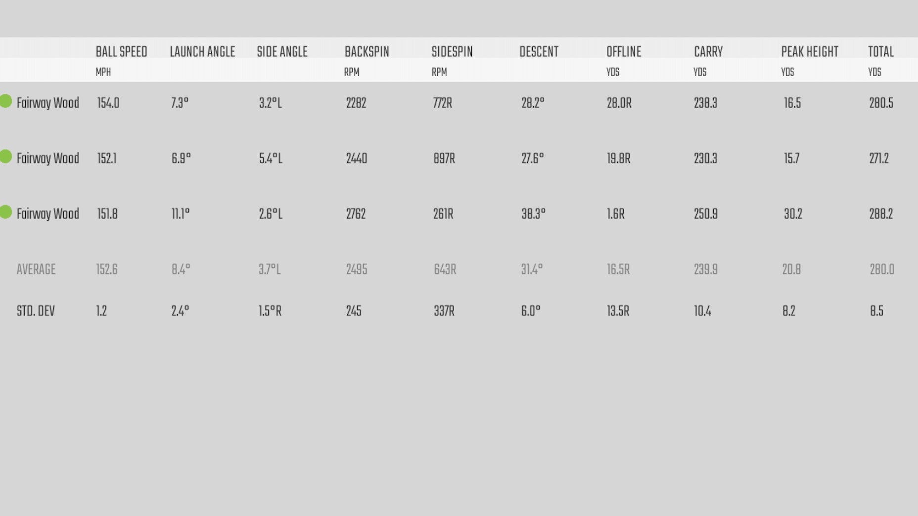 taylormade brnr mini