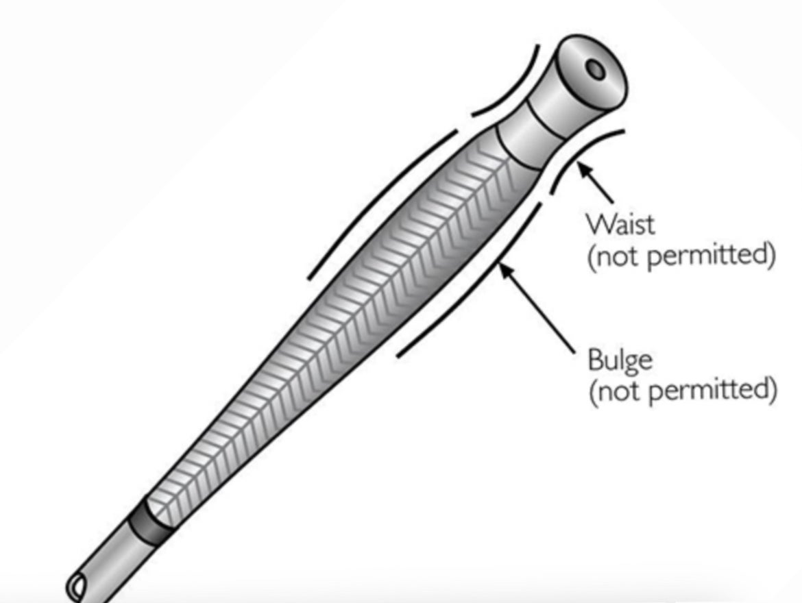 USGA Grip rules Fig 19