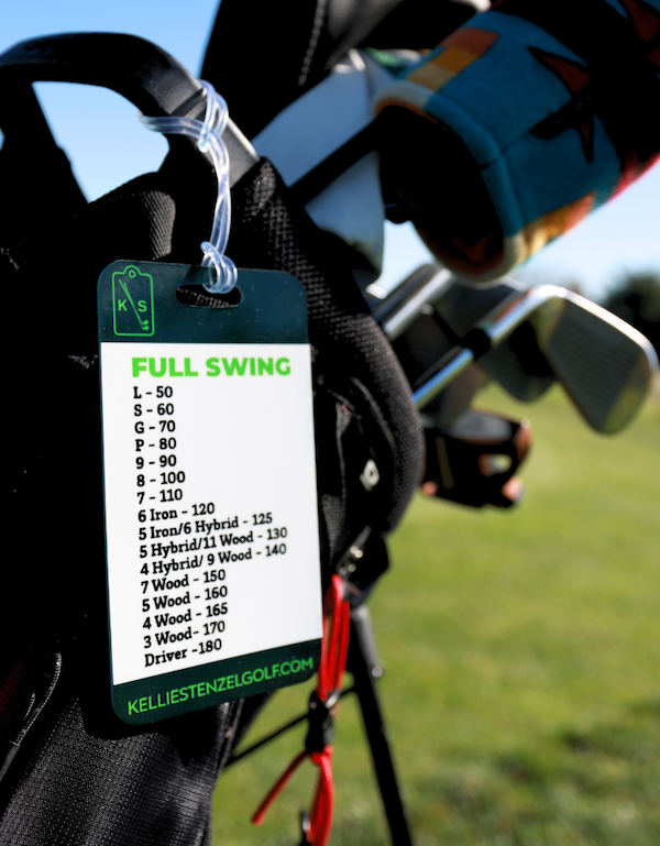 A distance card from Kellie Stenzel's website.
