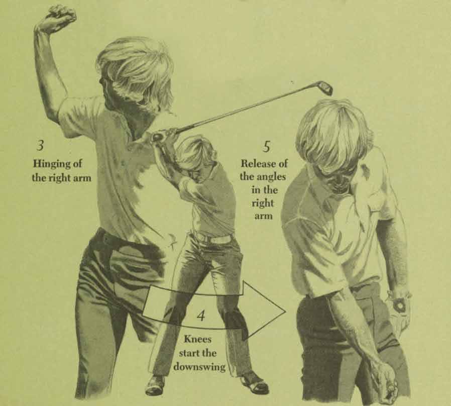 johnny miller graphic