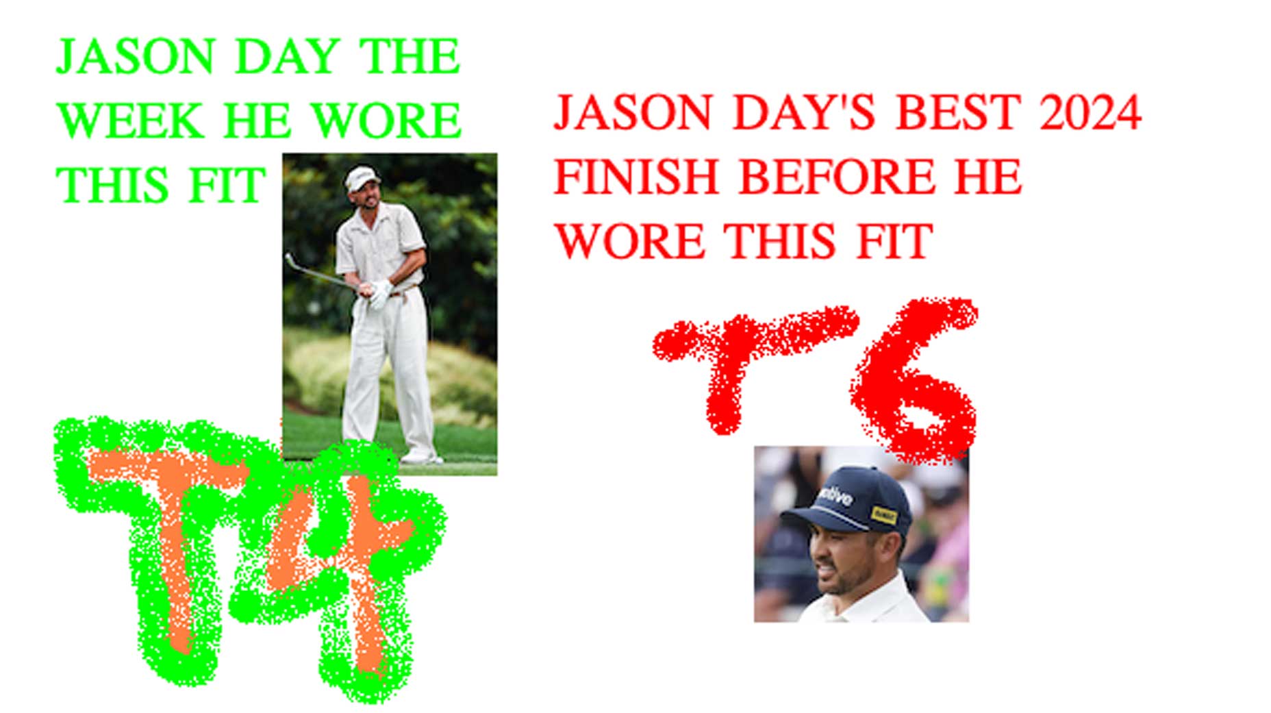 Jason Day turned in a season-best T4.