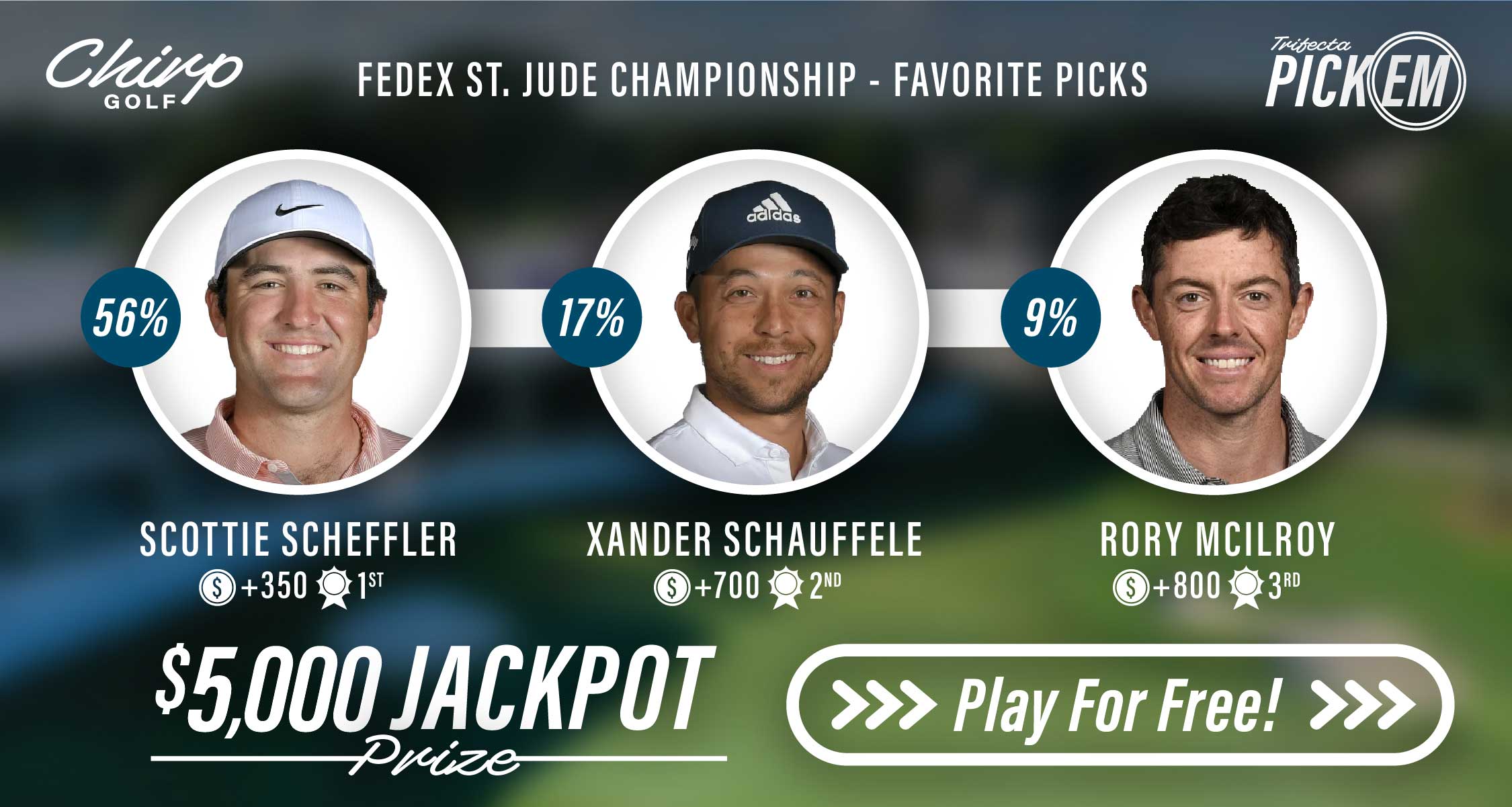 Picks to win the Fedex st Jude