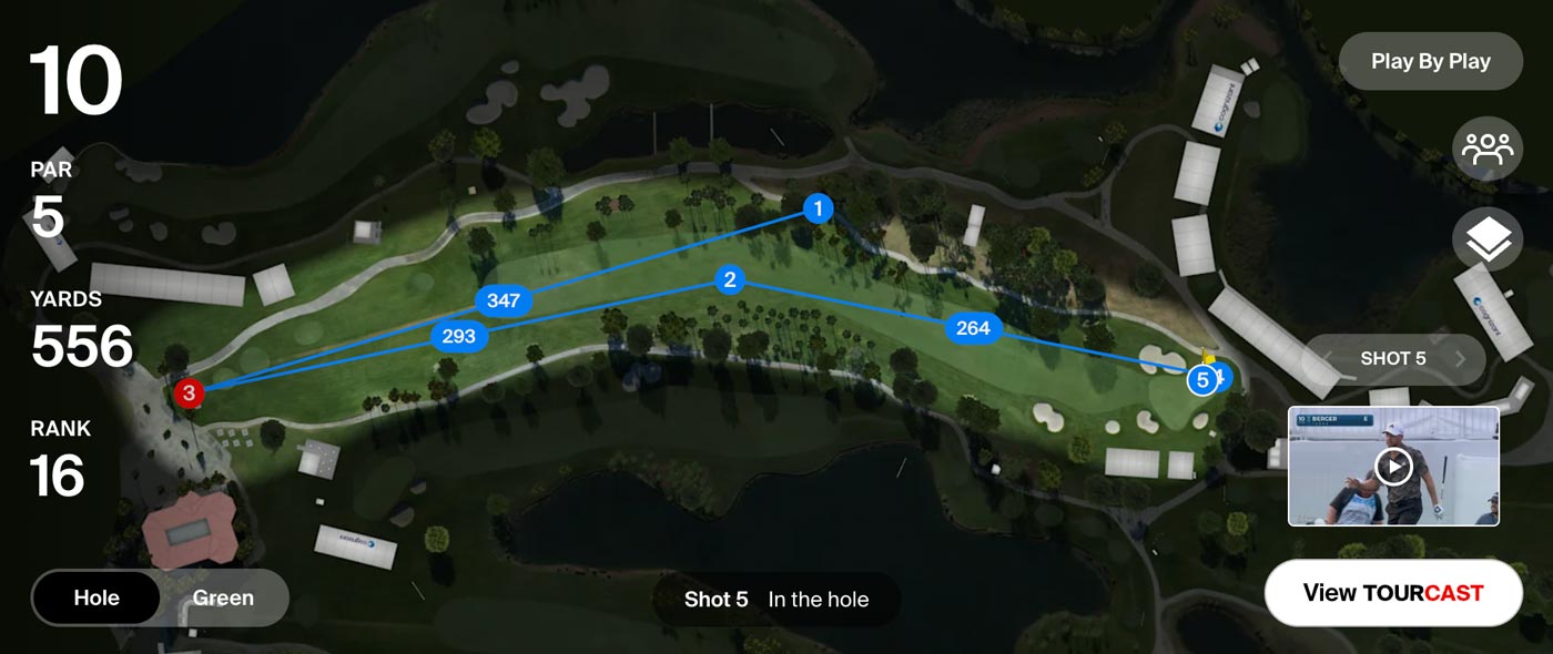 PGA Tour pro Daniel Berger's 10th hole in Round 1 at the 2025 Cognizant Classic via PGATour.com.