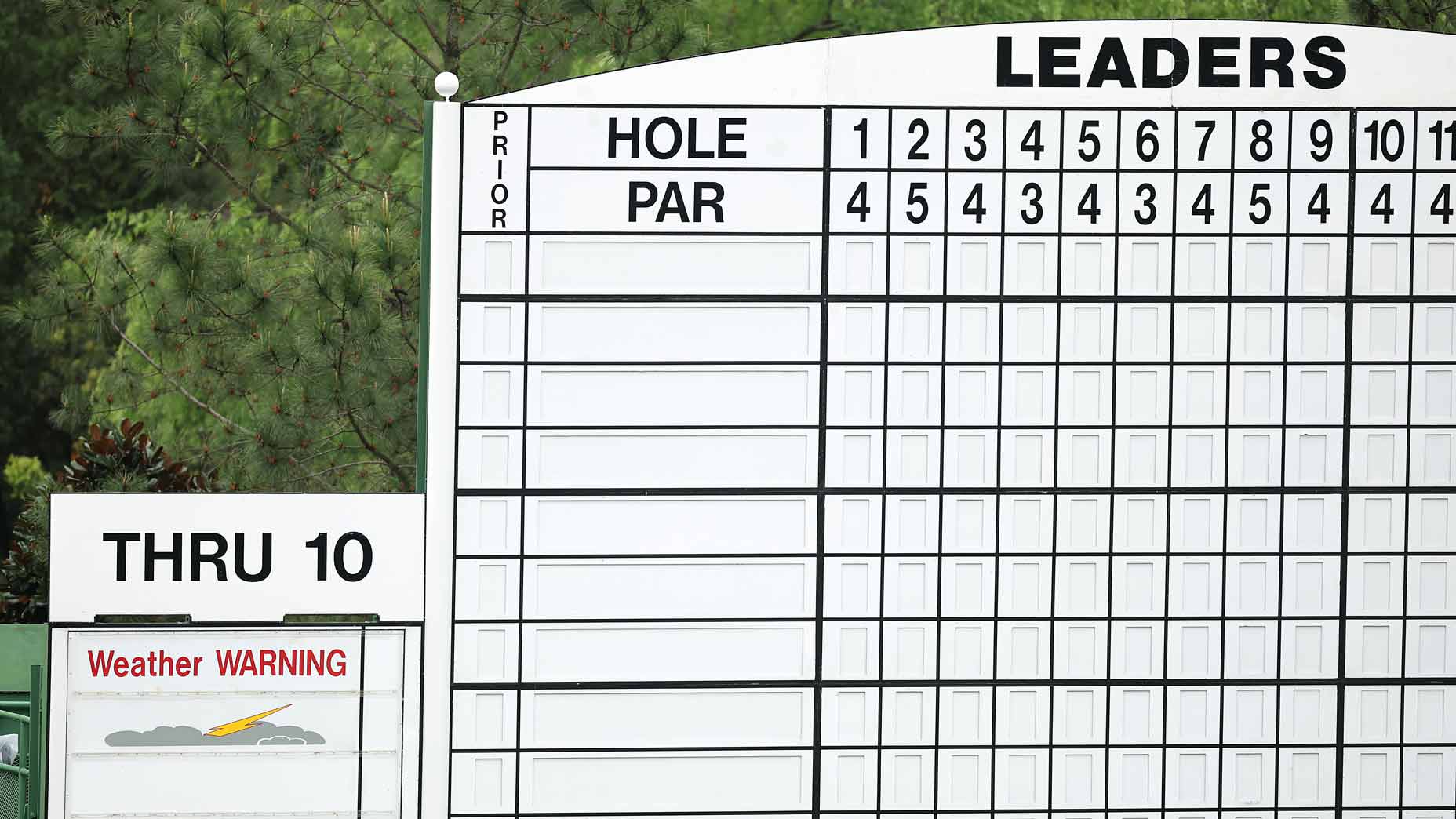 A Masters leaderboard with a weather warning.