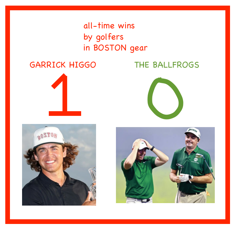 Garrick Higgo repping Boston in a big way.