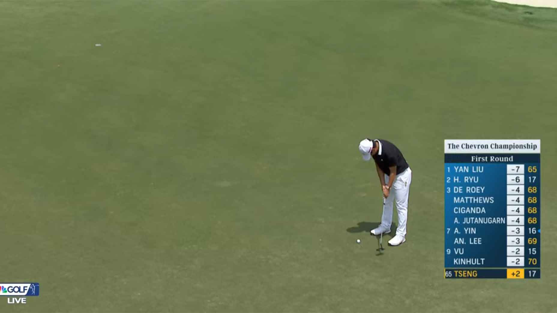 Yani Tseng lefty putting