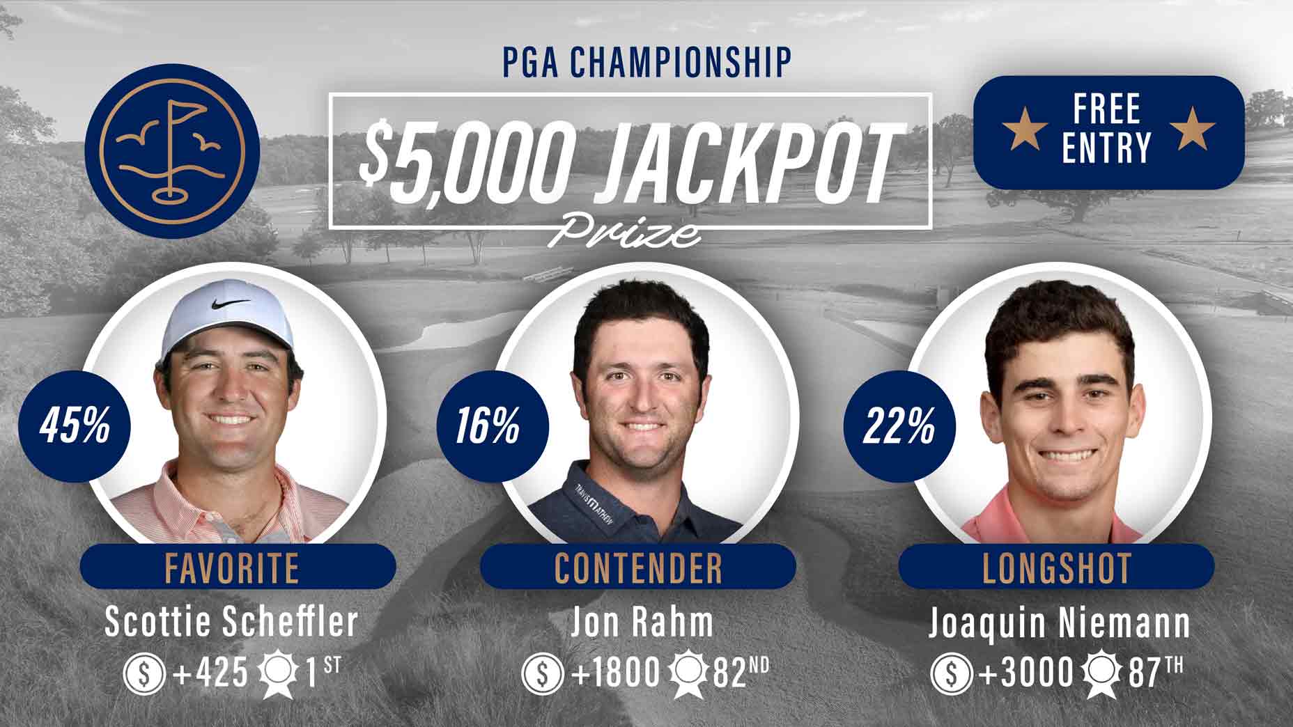 Chirp Golf player picks for the 2025 PGA Championship