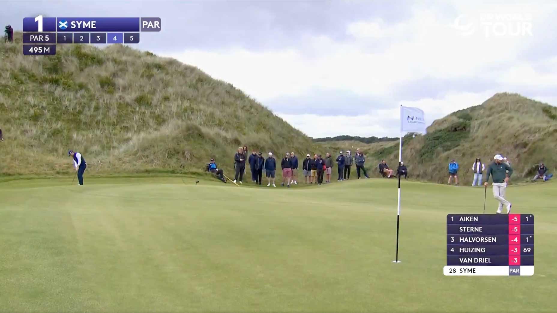 Pro's 54-foot birdie putt ends up traveling 65 yards