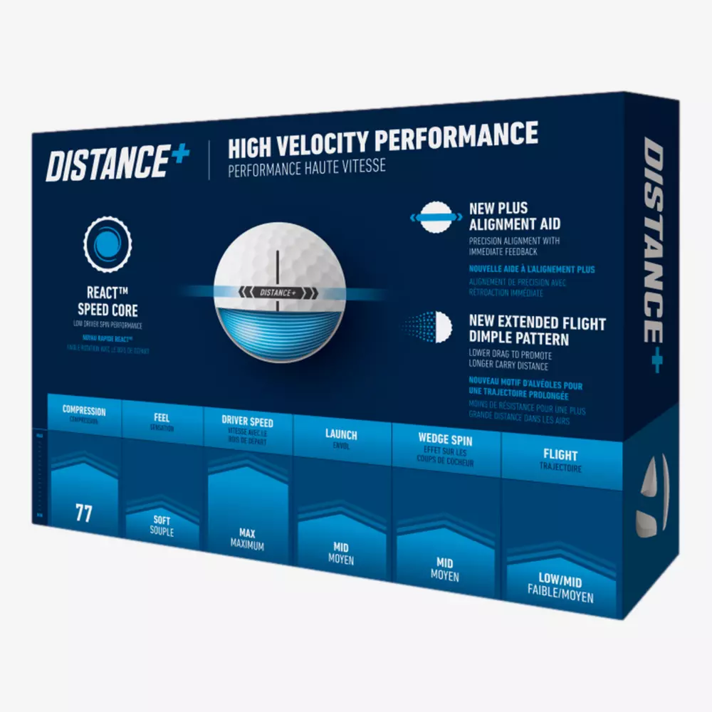 Blue and white box of TaylorMade Distance+ golf balls featuring high velocity performance, alignment aid, dimple pattern, and core details—perfect to pair with the best golf shoes 2026 for top-notch game improvement.