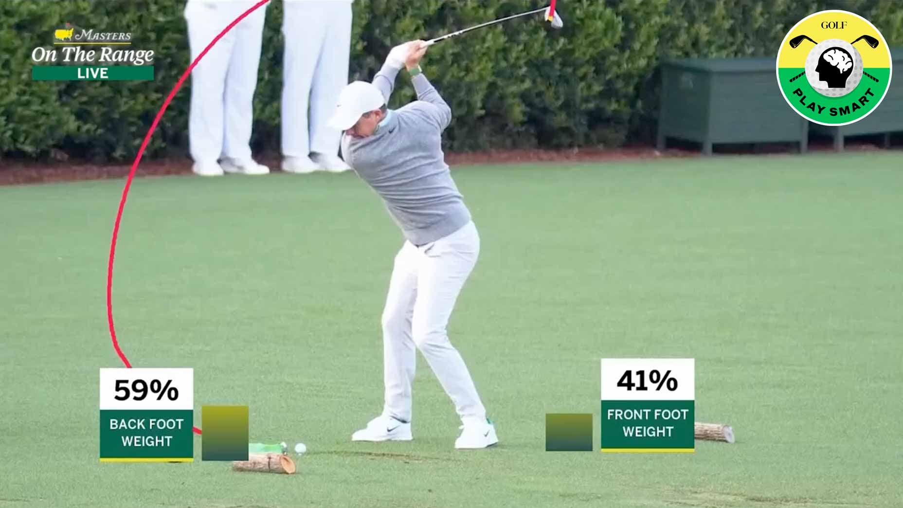 A golfer in a gray shirt and white pants swings a club on a golf course. Graphics show 59% back foot weight and 41% front foot weight. Masters branding and Play Smart logo are visible.