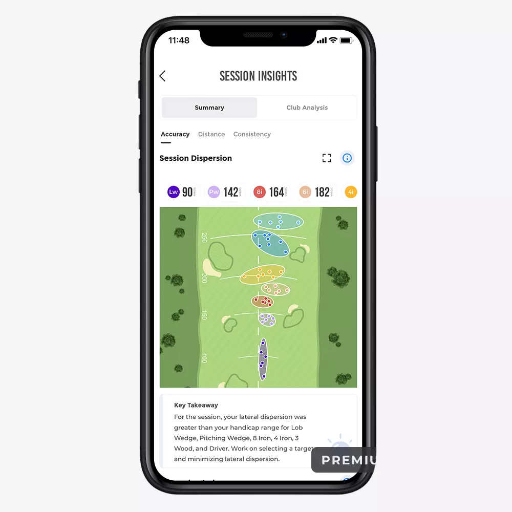 A smartphone screen displays a golf app with session insights and a color-coded shot dispersion chart, highlighting accuracy, distance, and consistency—all featured in apps offering the best deals under $50. A key takeaway is summarized below the chart.